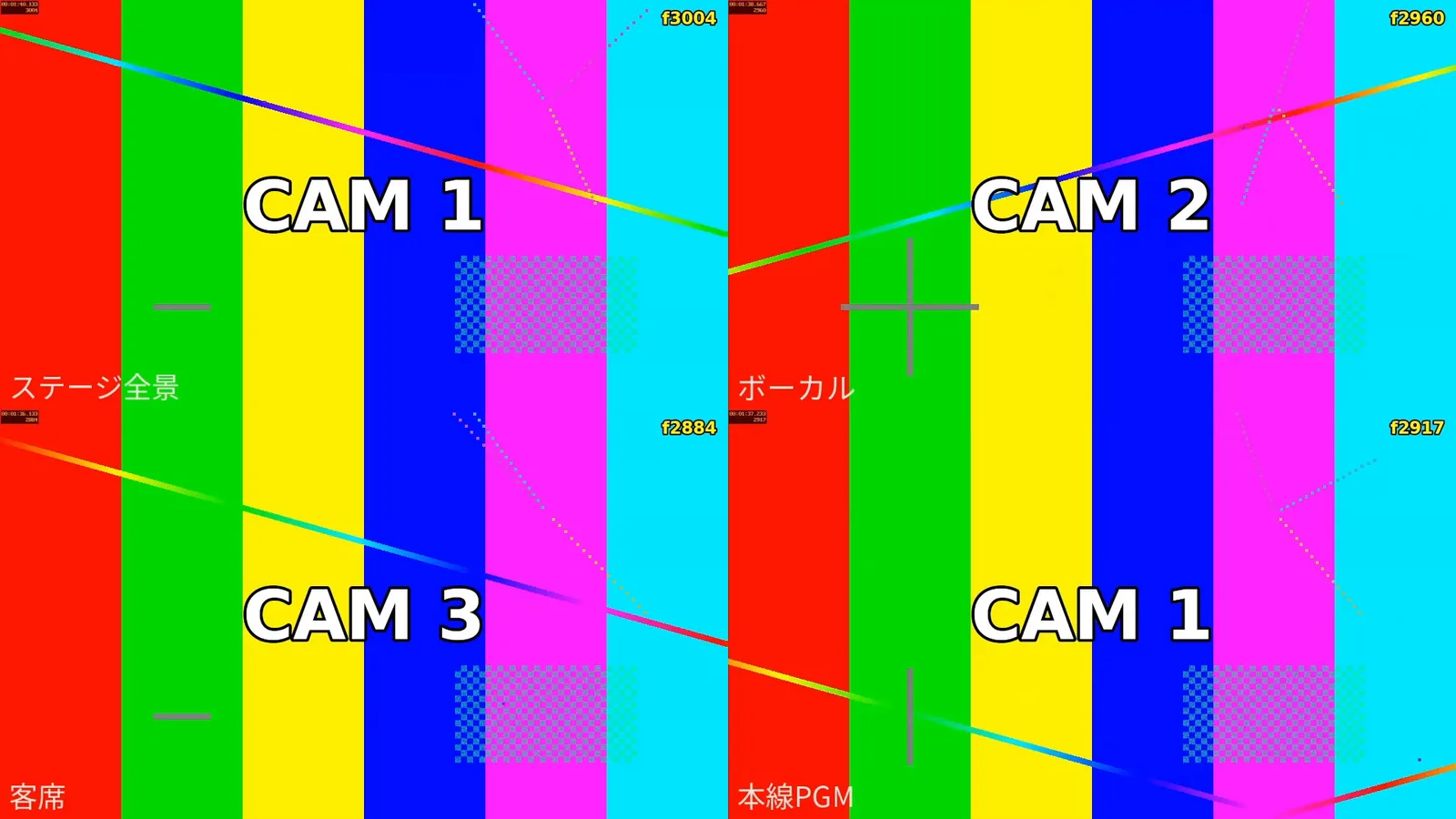 4分割出力。4つの映像を枠名つきで1画面に合成した、配信に出る絵そのもの